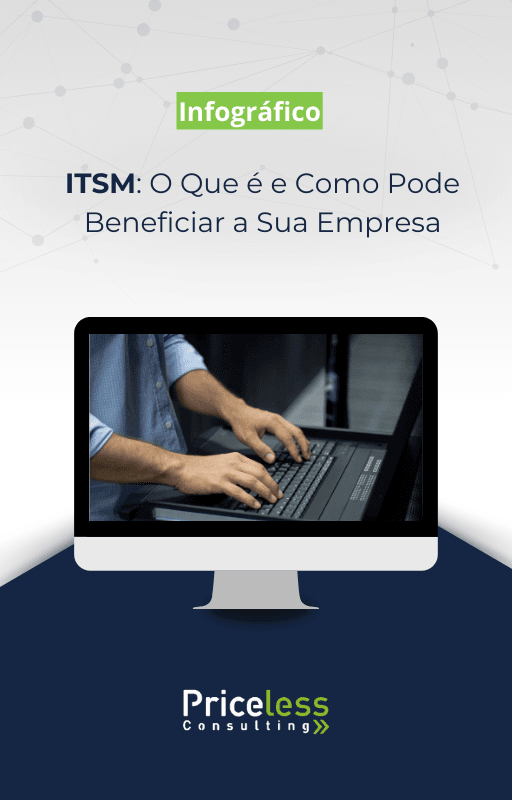 ITSM: O Que é e Como Pode Beneficiar a Sua Empresa