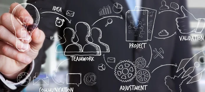 Automação e Gestão de Projetos: Como Reduzir Erros e Acelerar Resultados