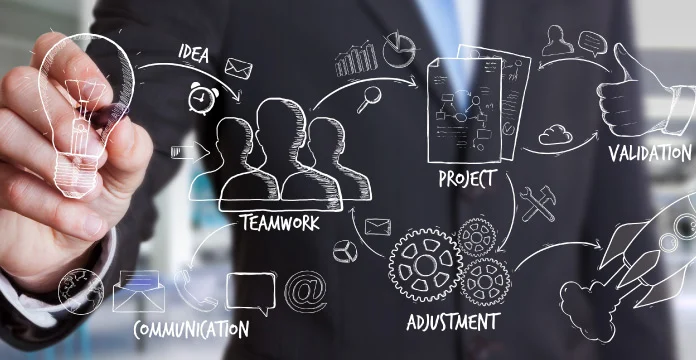 Automação e Gestão de Projetos: Como Reduzir Erros e Acelerar Resultados