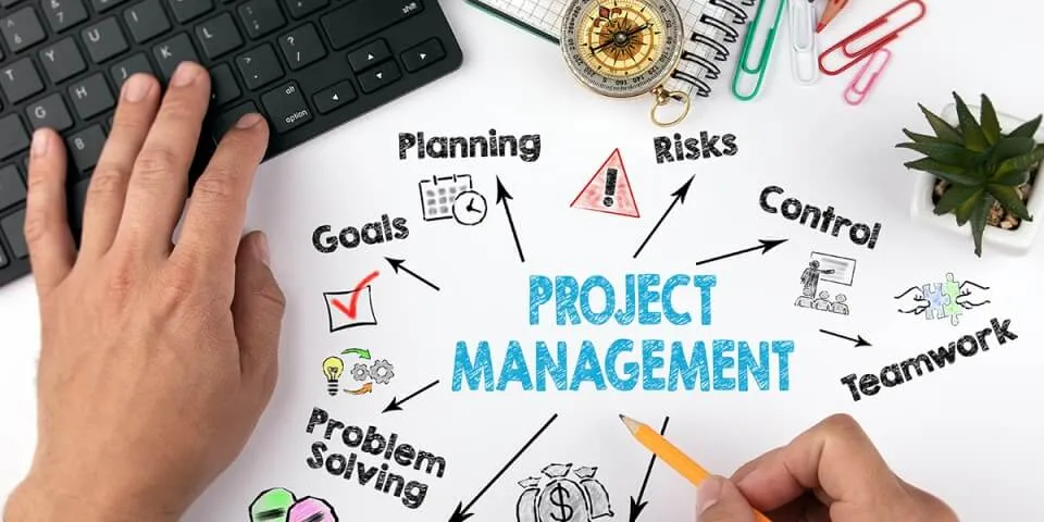 Tendências de Gestão de Projetos para 2025: Inteligência Artificial, Agilidade e Colaboração