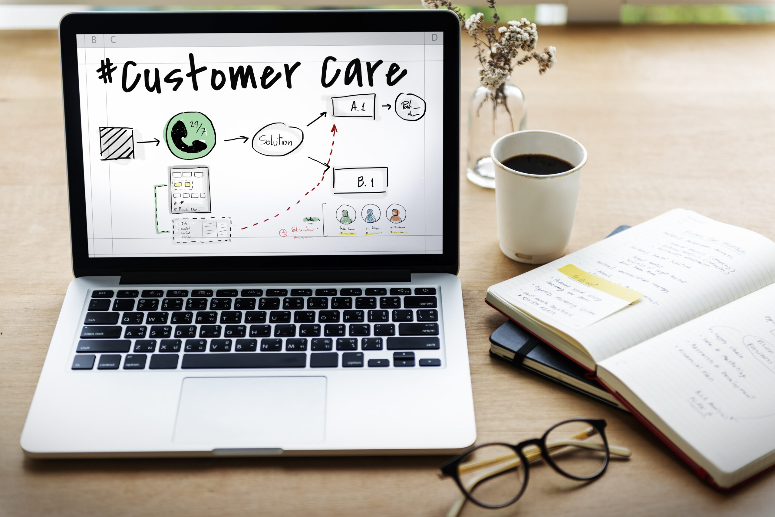 CRM Software em Portugal: Soluções Adaptadas para o Mercado Nacional