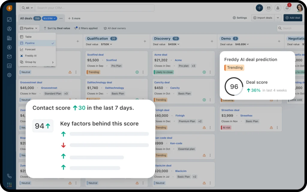 Freshsales CRM - Campanhas inteligentes que geram leads qualificados