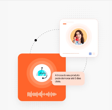 Freshchat: Conversas mais inteligentes, clientes mais satisfeitos