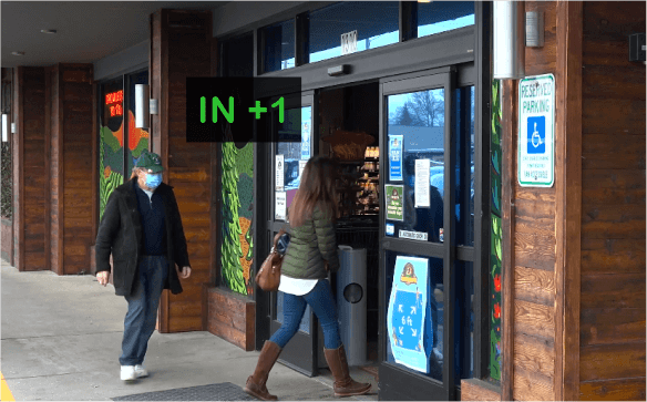 Why choose FootfallCam for your retail business?