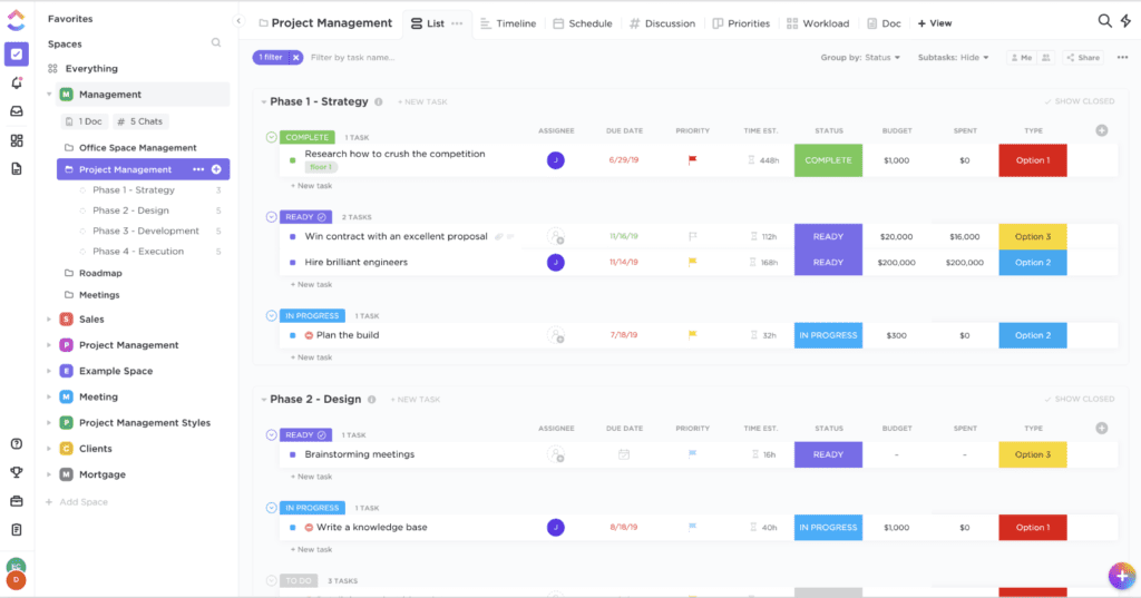 Desafios frequentes na gestão de Projetos