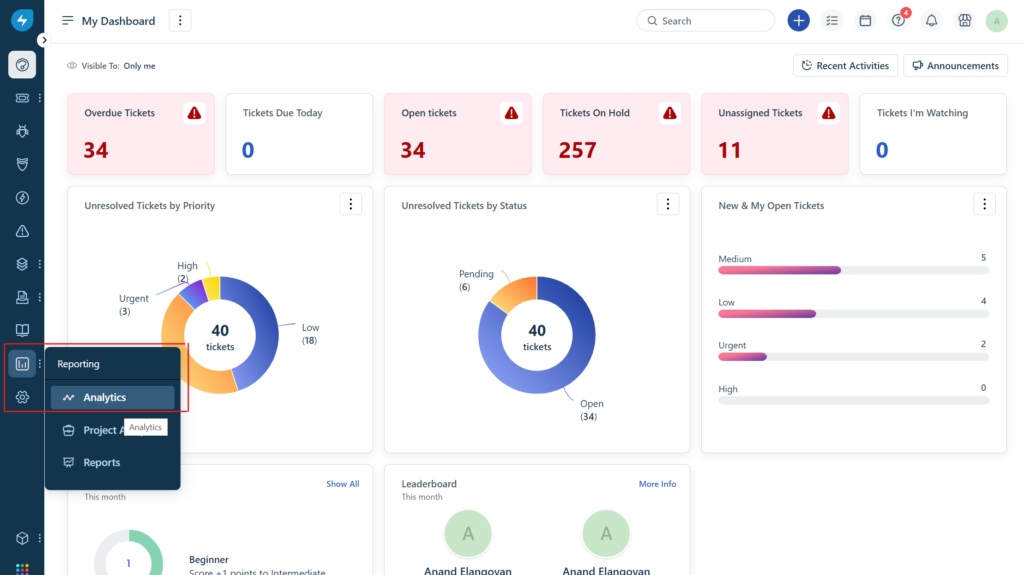 analytics dashboards freshservice