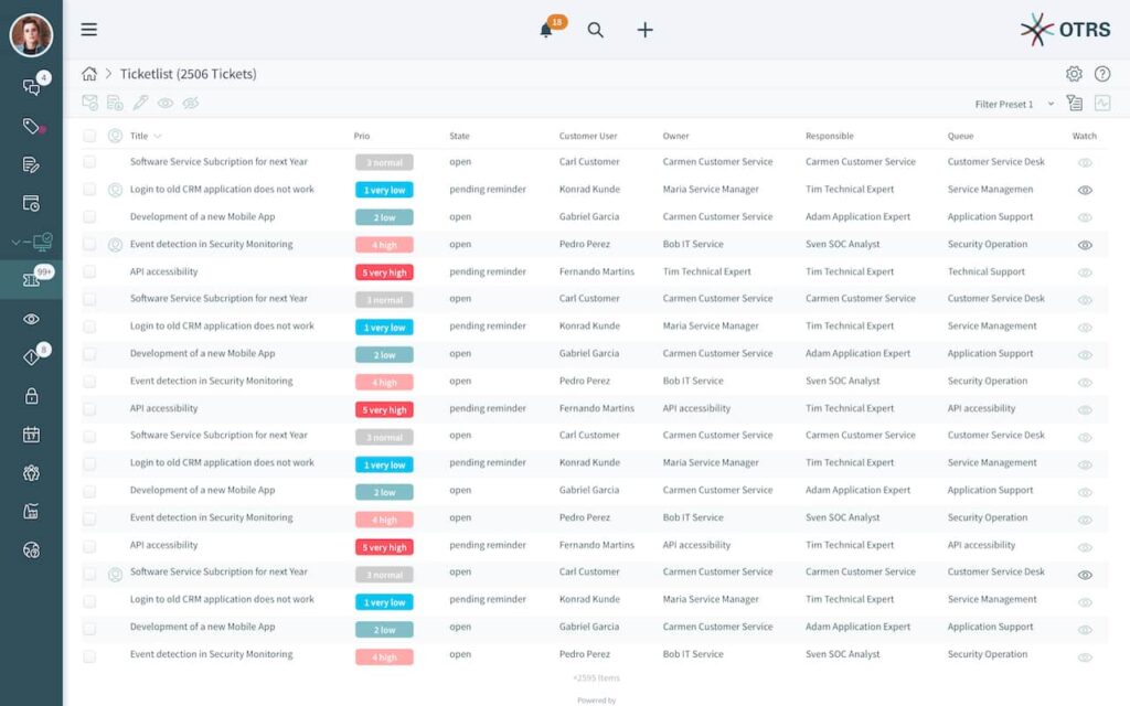 Transform the management of your internal services with OTRS ITSM