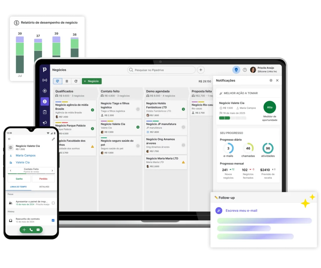 pipedrive