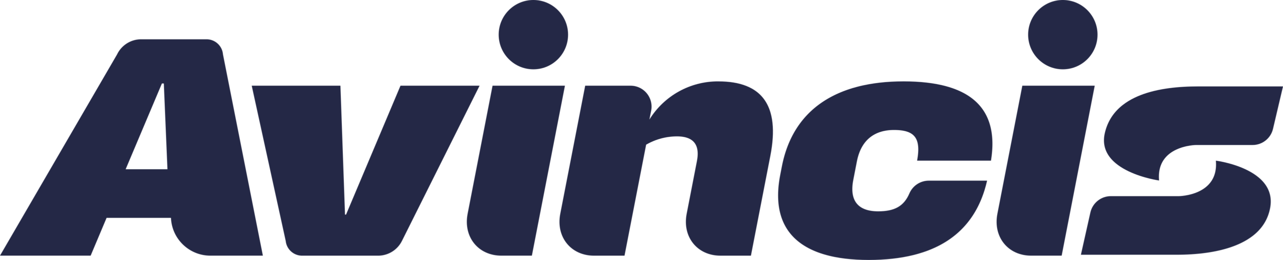 avincis priceless consulting