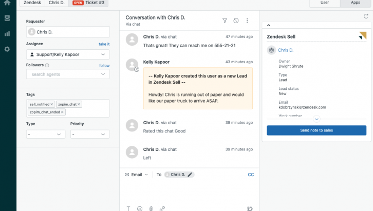 zendesk transformação digital